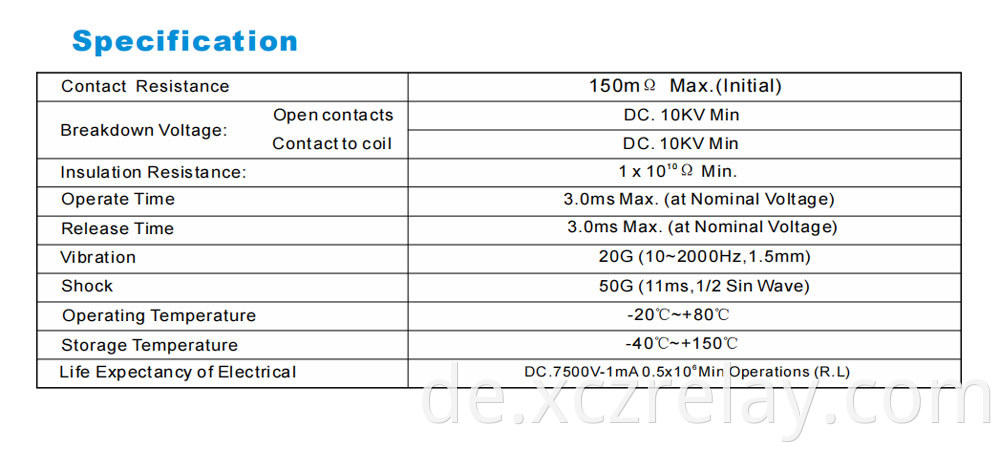 High Voltage Reed Relay